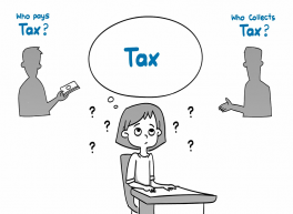 What is tax?